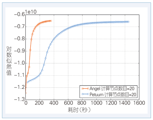 崔斌文章-图8